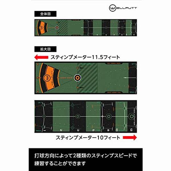 ネット限定!!】 ウェルパット WELLPUTT ゴルフパターマット 3M