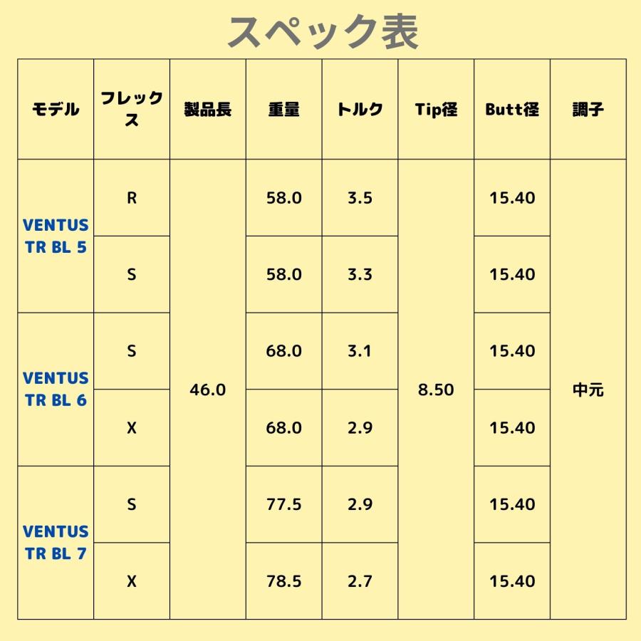 フジクラシャフト ヴェンタスTRブルー 6S ブリヂストンスリーブ付き
