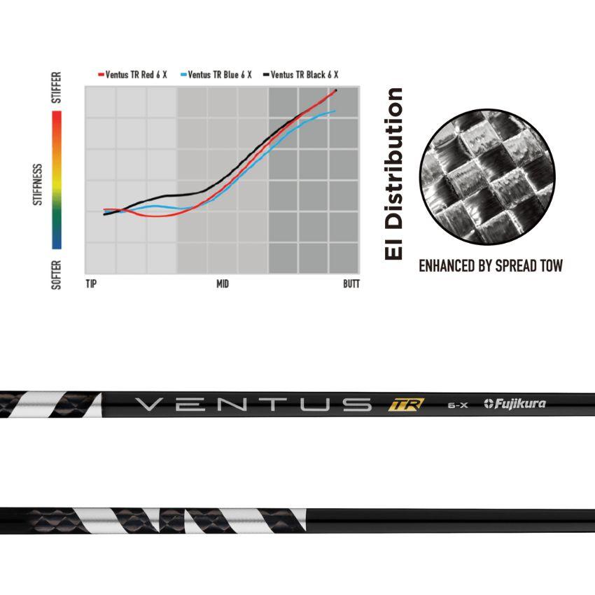 フジクラシャフト ヴェンタスTRブラック 7X コブラスリーブ付き