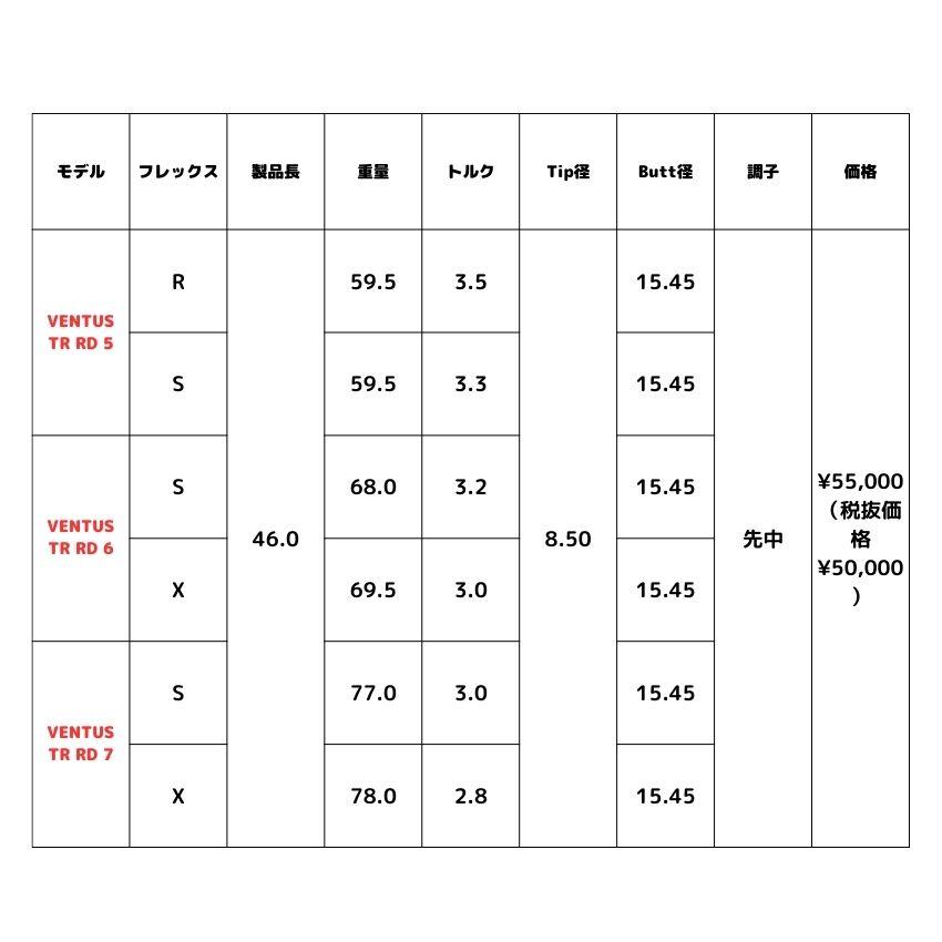 フジクラシャフト ヴェンタスTRレッド 5R キャロウェイスリーブ付き