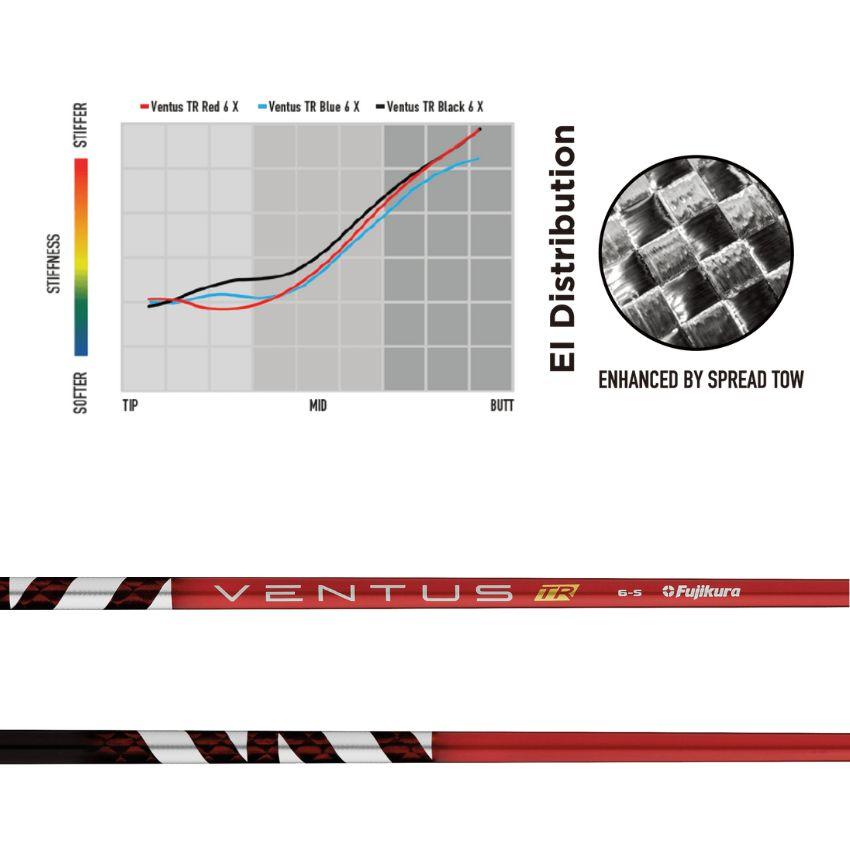 ヴェンタスTRレッド しょっぱかっ キャロウェイスリーブ付きシャフト  