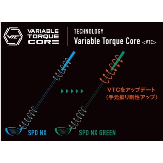 スピーダーＮＸグリーン　60ＳＲ　テーラーメイドスリーブ付きシャフト　　ステルス　シム 他多数対応 カデロ　NXグリーン｜golfzigzag｜03