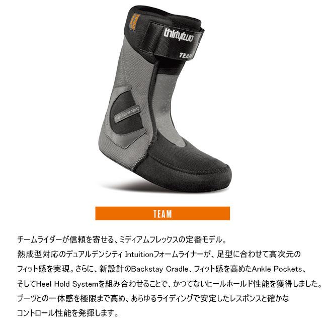 thirtytwo（サーティーツー） 予約 LASHED WIDE DOUBLE BOA ラッシュド