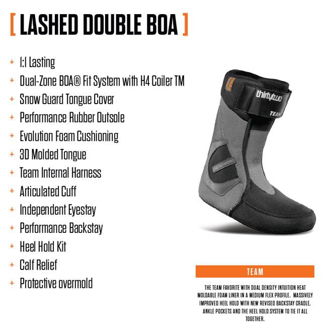 thirtytwo（サーティーツー） 25-26モデル ブーツ THIRTYTWO BOOTS