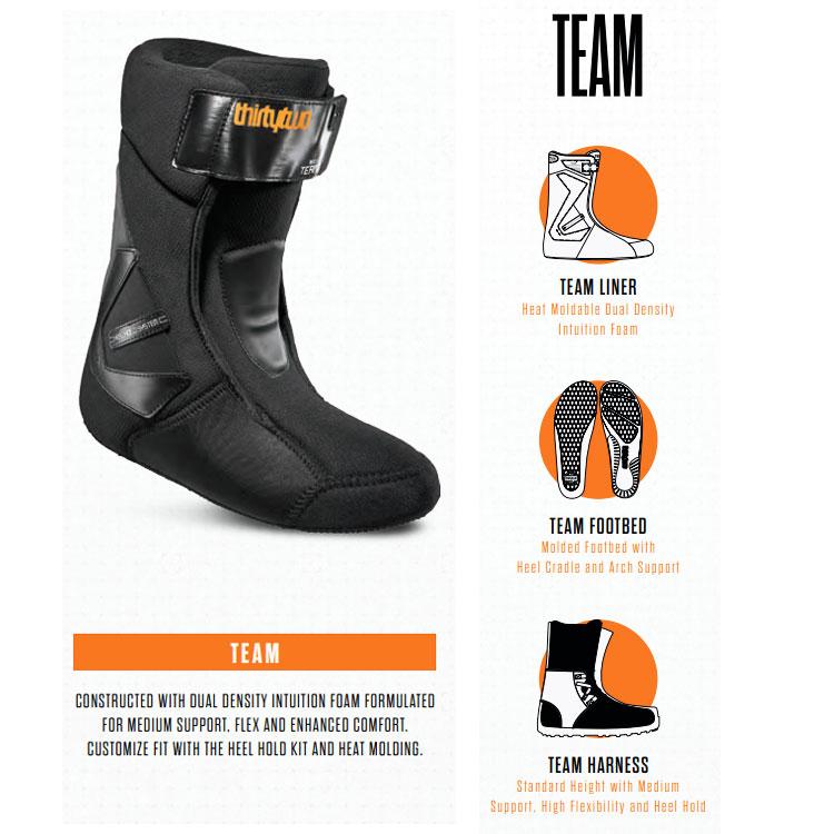 24 cm サーティーツー　thirtytwo　ラッシュダブルボア B4BC thirtytwo（サーティーツー） 24-25 THIRTYTWO/サーティーツー LASHED