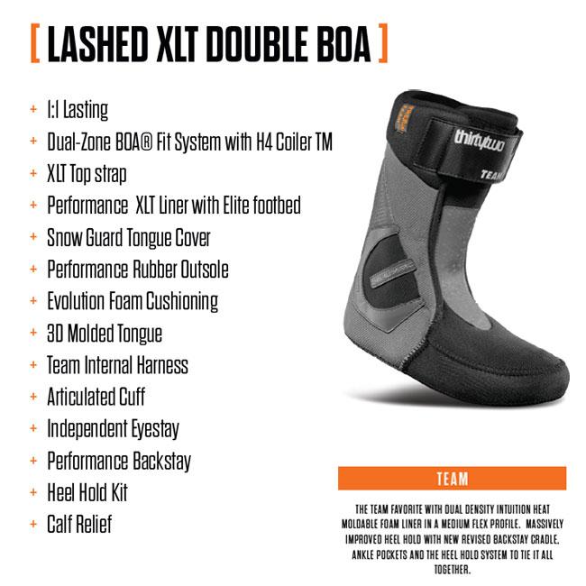 25-26モデル サーティーツー ブーツ THIRTYTWO BOOTS LASHED XLT ZEB DOUBLE BOA ダブル ボア スノーボード スノボ | thirtytwo | 03