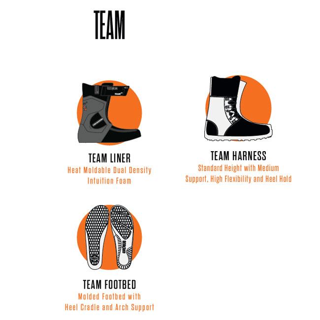 thirtytwo 25-26モデル サーティーツー THIRTYTWO LASHED / FAVA