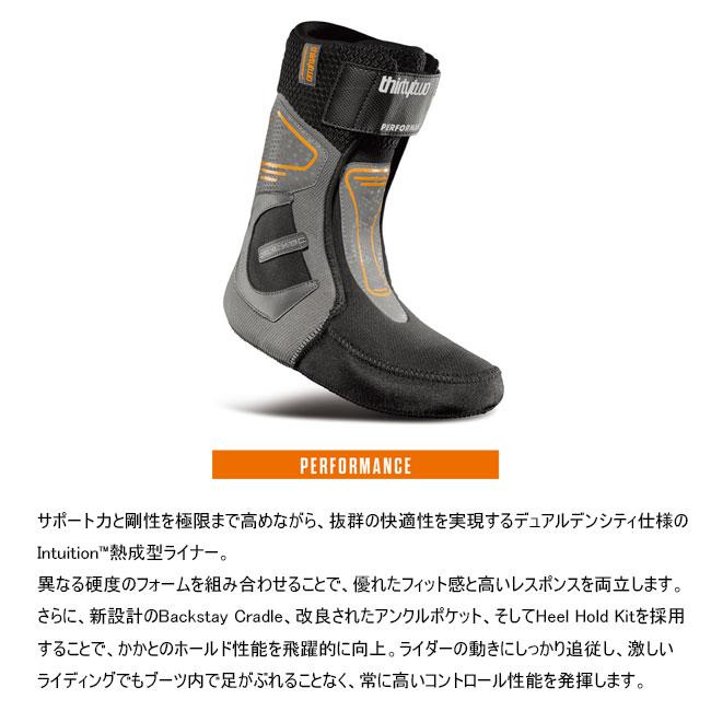thirtytwo（サーティーツー） 予約 TM-2 STEVENS ティーエムツー