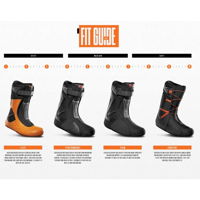 thirtytwo サーティーツー ブーツ THIRTYTWO SHIFTY BOA W'S 24 thirtytwo サーティーツー ブーツ THIRTYTWO SHIFTY BOA W'S 24