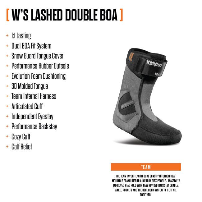 thirtytwo（サーティーツー） 25-26モデル ブーツ THIRTYTWO W'S