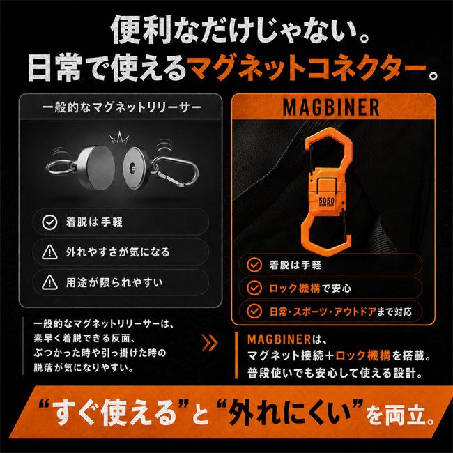 5050WORKSHOP フィフティフィフティワークショップ MAGBINER