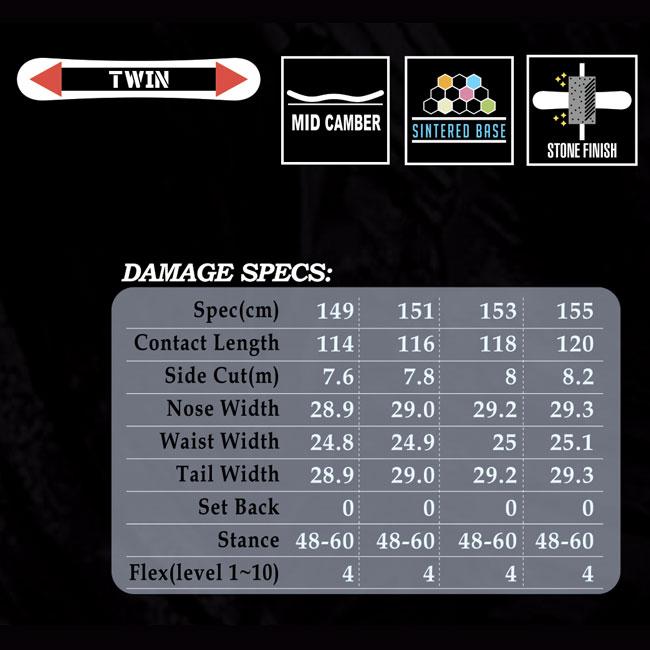 ALLIAN（アライアン） 予約 スノーボード ALLIAN DAMAGE 26-27