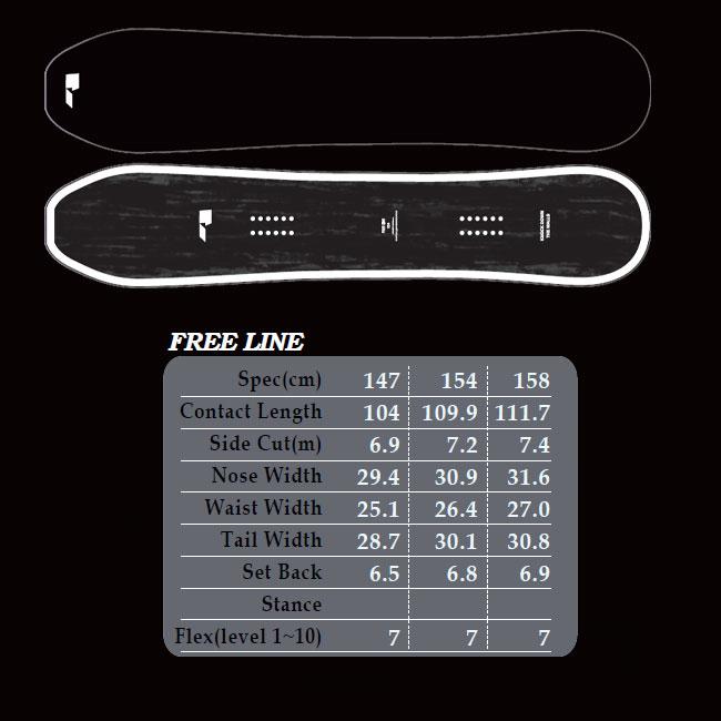 ALLIAN（アライアン） スノーボード ALLIAN FREE LINE 25-26 フリー