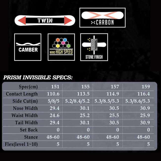 ALLIAN（アライアン） 予約 スノーボード ALLIAN PRISM INVISIBLE 26
