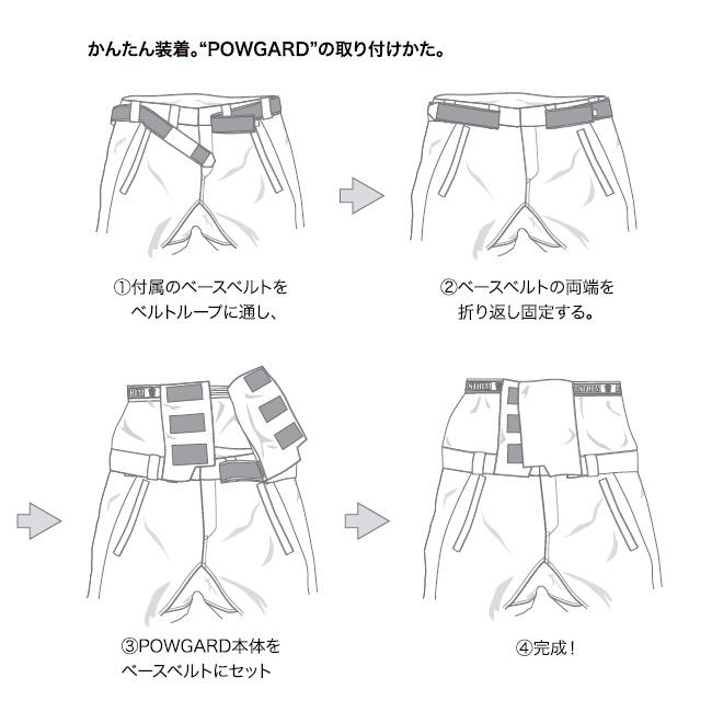 ANTHEM（GIANT） パウダーガード ANTHEM POWGARD SOLID アンセム