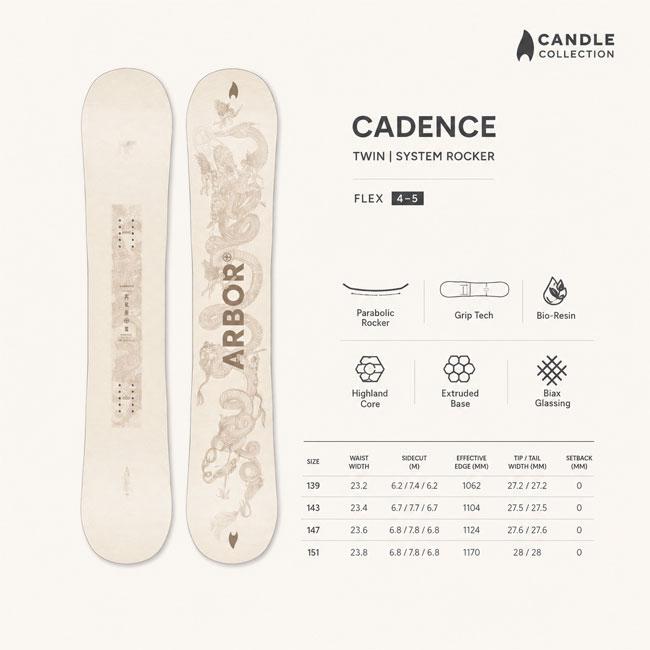 セット】ARBOR アーバー CADENCE 24-25 カバー付 144cm セット】ARBOR