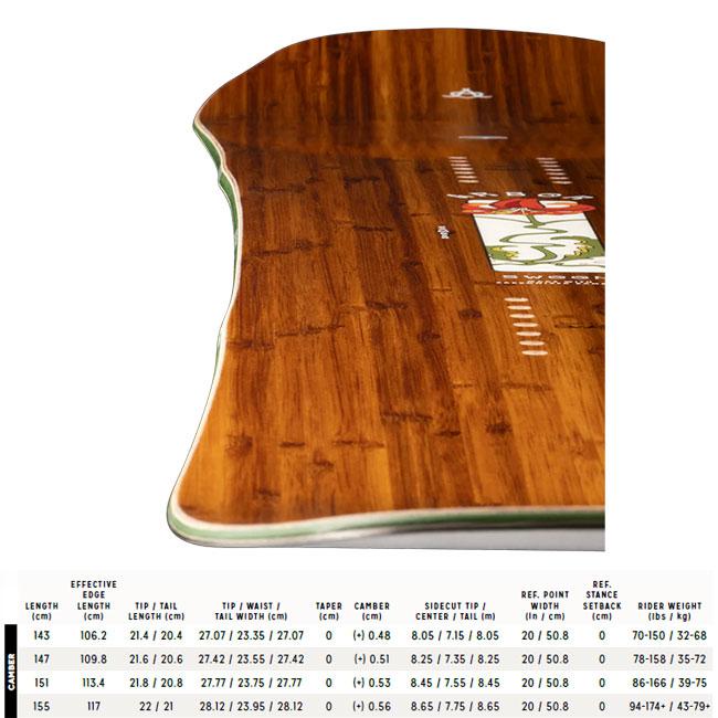 【値下げ】アーバー　Swoon camber　151cm Arbor アーバー スノーボード ARBOR SWOON CAMBER 24-25