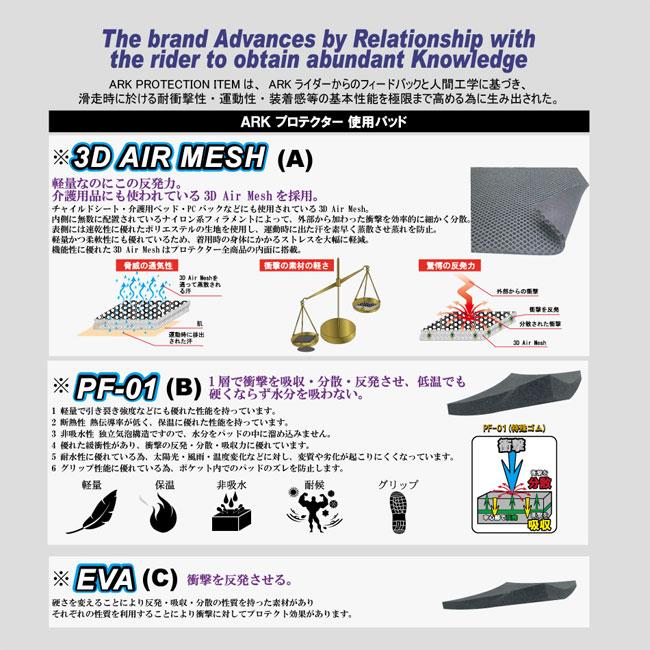 Ark プロテクター エーアールケー FS Hip Long ケツパッド お尻