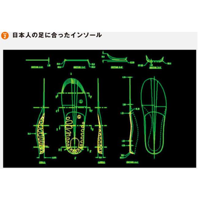 DEELUXE（ディーラックス） DEELUXE BANE バネインソール スノーボード