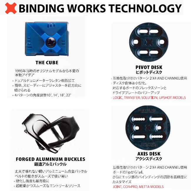 ベントメタル ビンディング BENTMETAL BINDING JOINT 25-26 ジョイント