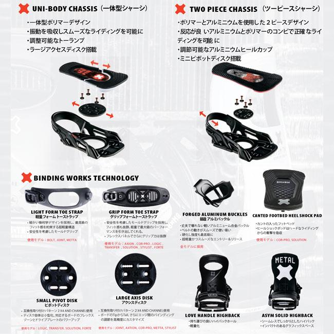 ベントメタル ビンディング BENTMETAL BINDING STYLIST 24-25 ベントメタル ビンディング BENTMETAL BINDING STYLIST 24-25