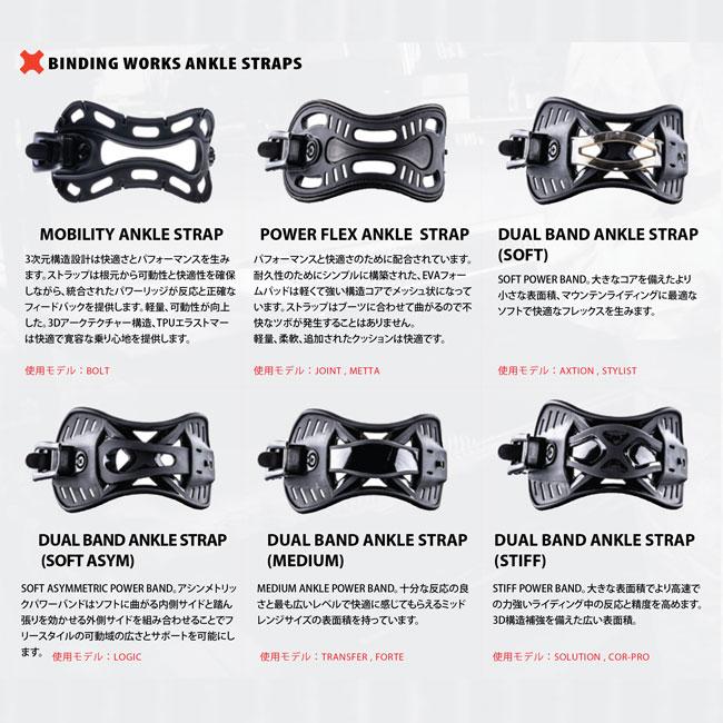 BENTLベントメタル トランスファー M ビンディング　バインディング ベントメタル ビンディング BENTMETAL BINDING TRANSFER 25-26
