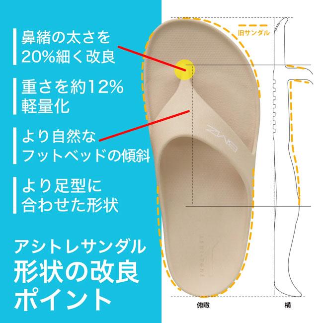 BMZ アシトレ リカバリー サンダル プラス＋ メンズ レディース 男性用