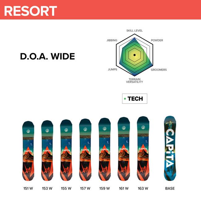 CAPiTA 予約 キャピタ ディーオーエー ワイド D.O.A. WIDE メンズ 26