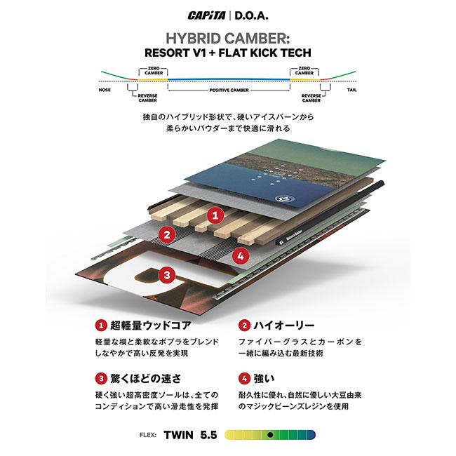 CAPiTA 予約 キャピタ CAPITA DOA ディーオーエー D.O.A. メンズ 26-27