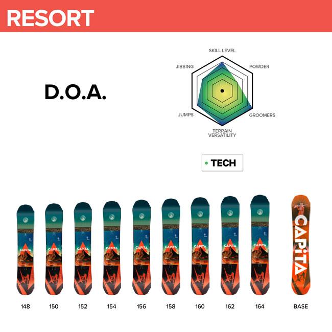 CAPiTA 予約 キャピタ CAPITA DOA ディーオーエー D.O.A. メンズ 26-27