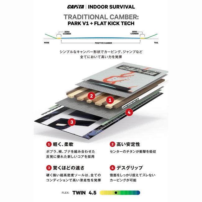 UNION BINDING 予約 25-26 キャピタ スノーボード CAPITA INDOOR UNION BINDING 予約 25-26 キャピタ スノーボード CAPITA INDOOR