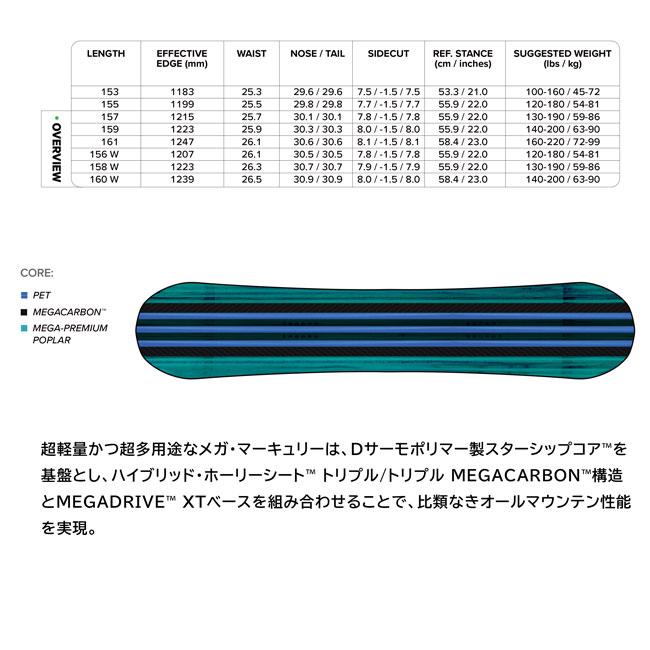 CAPiTA 予約 キャピタ メガ マーキュリー MEGA MERCURY メンズ 26-27