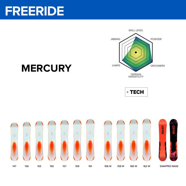 CAPiTA 予約 キャピタ マーキュリー MERCURY メンズ 26-27