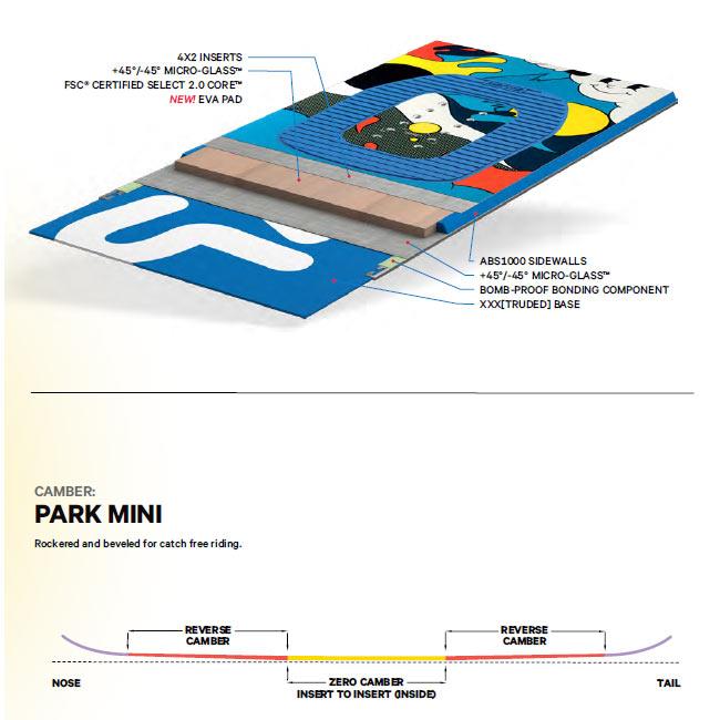 UNION BINDING キャピタ スノーボード CAPITA MICRO MINI KIDS 25-26