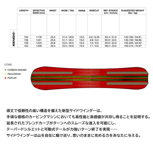 CAPiTA 予約 キャピタ サイドワインダー SIDEWINDER メンズ 26-27