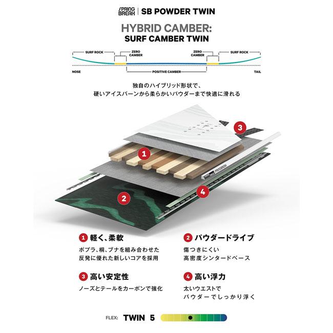 CAPiTA 予約 キャピタ スプリングブレイク SB パウダーツイン POWDER