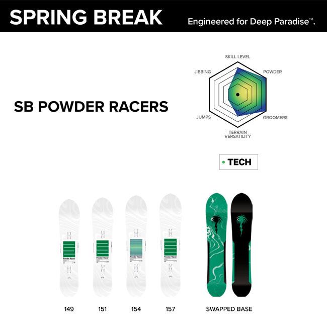 CAPiTA 予約 キャピタ スプリングブレイク SB パウダーツイン POWDER