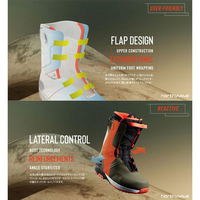 NORTHWAVE（ノースウェーブ） NORTHWAVE BOOTS FREEDOM SPIN 24-25