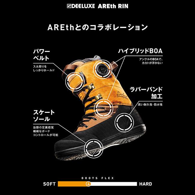 DEELUXE 予約 25-26 ディーラックス ブーツ Areth RIN アース DEELUXE 予約 25-26 ディーラックス ブーツ Areth RIN アース