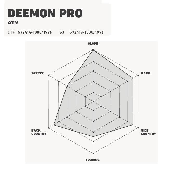 DEELUXE（ディーラックス） 24-25 ブーツ ディーモン DEELUXE DEEMON
