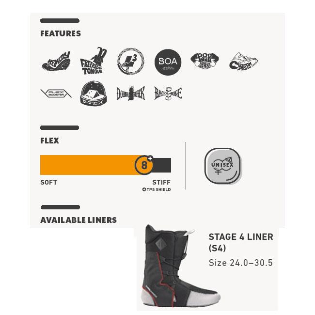 DEELUXE（ディーラックス） 24-25 ブーツ ディーモン DEELUXE DEEMON