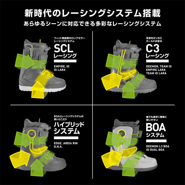 DEELUXE（ディーラックス） 24-25 ブーツ ディーモン DEELUXE DEEMON