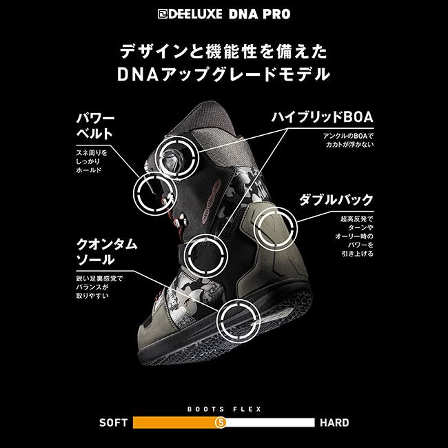 DEELUXE 予約 25-26 ディーラックス ブーツ DNA PRO ディー DEELUXE 予約 25-26 ディーラックス ブーツ DNA PRO ディー