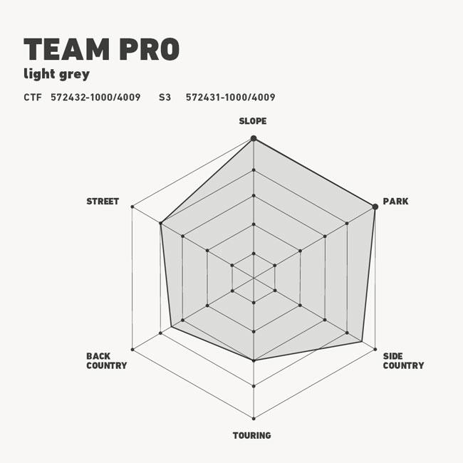 DEELUXE 24-25 ディーラックス ブーツ アイディー チーム TEAM DEELUXE 24-25 ディーラックス ブーツ アイディー チーム TEAM