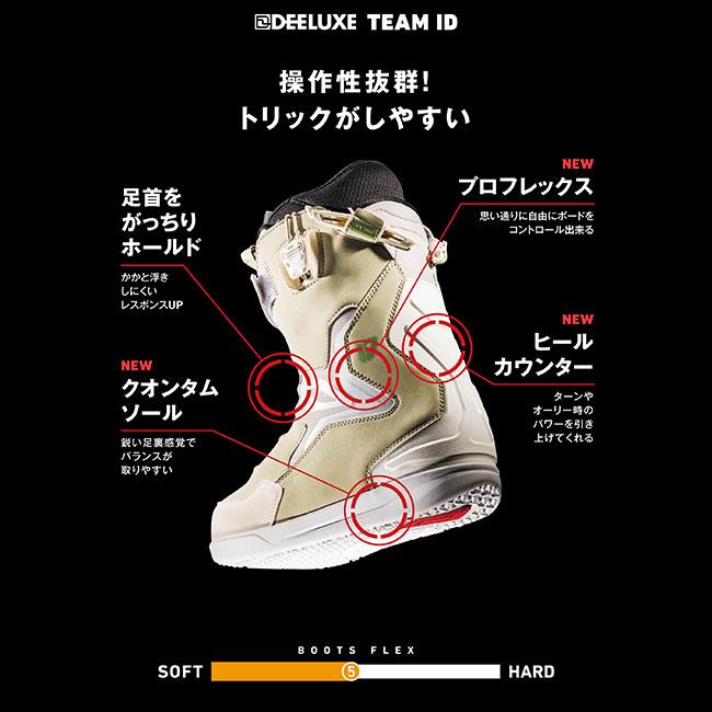 DEELUXE（ディーラックス） 25-26 ブーツ DEELUXE ID アイディー