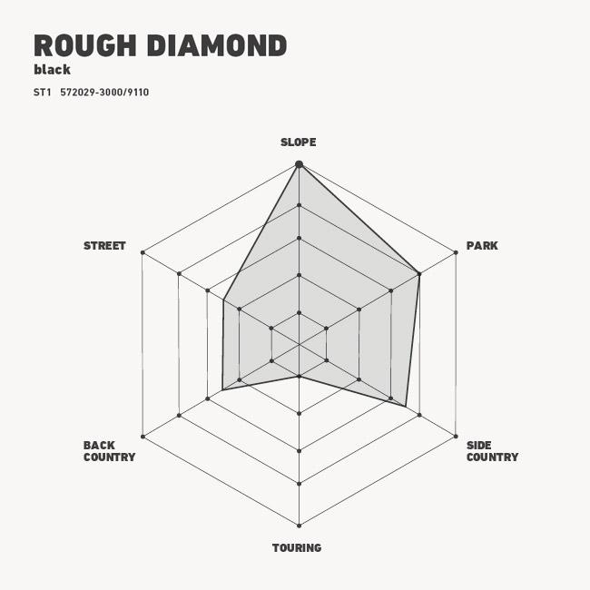 DEELUXE（ディーラックス） ブーツ ジュニア DEELUXE JUNIOR (ROUGH