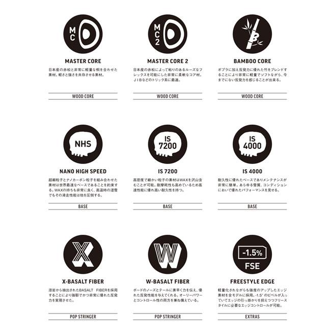 スーパーセール期間限定スーパーセール期間限定デスレーベル