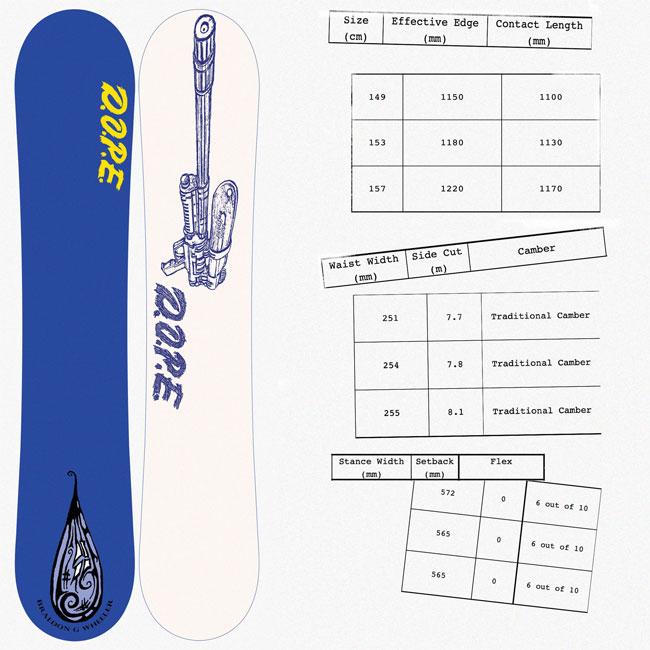スノーボード DOPE DON WHEELER PRO MODEL−CAMBER 23-24 ブレイドン  