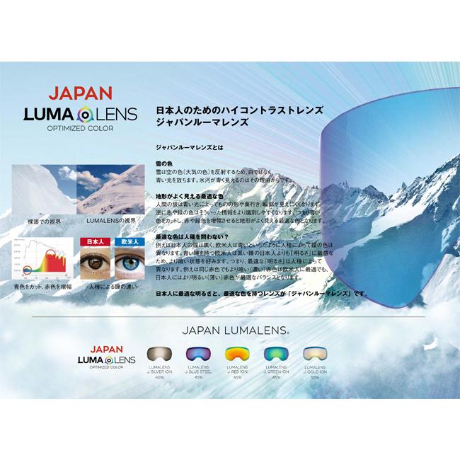 DRAGON スペアーレンズ ドラゴン ゴーグル PXV LUMA DRAGON スペアーレンズ ドラゴン ゴーグル PXV LUMA