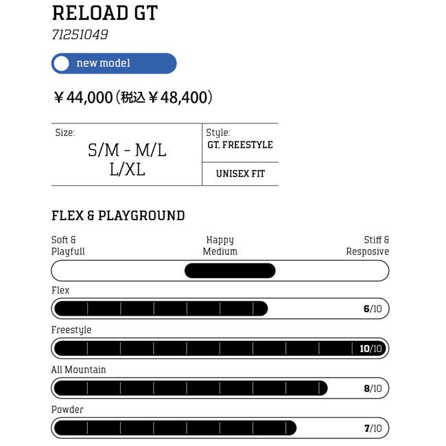 DRAKE（ドレイク） 予約 リロード GT RELOAD GT 26-27 中川智貴 メンズ